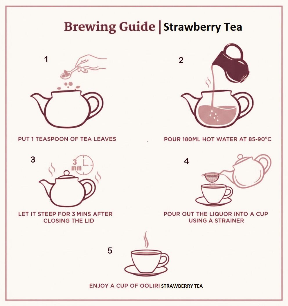 Premium Strawberry Tea _ 50G