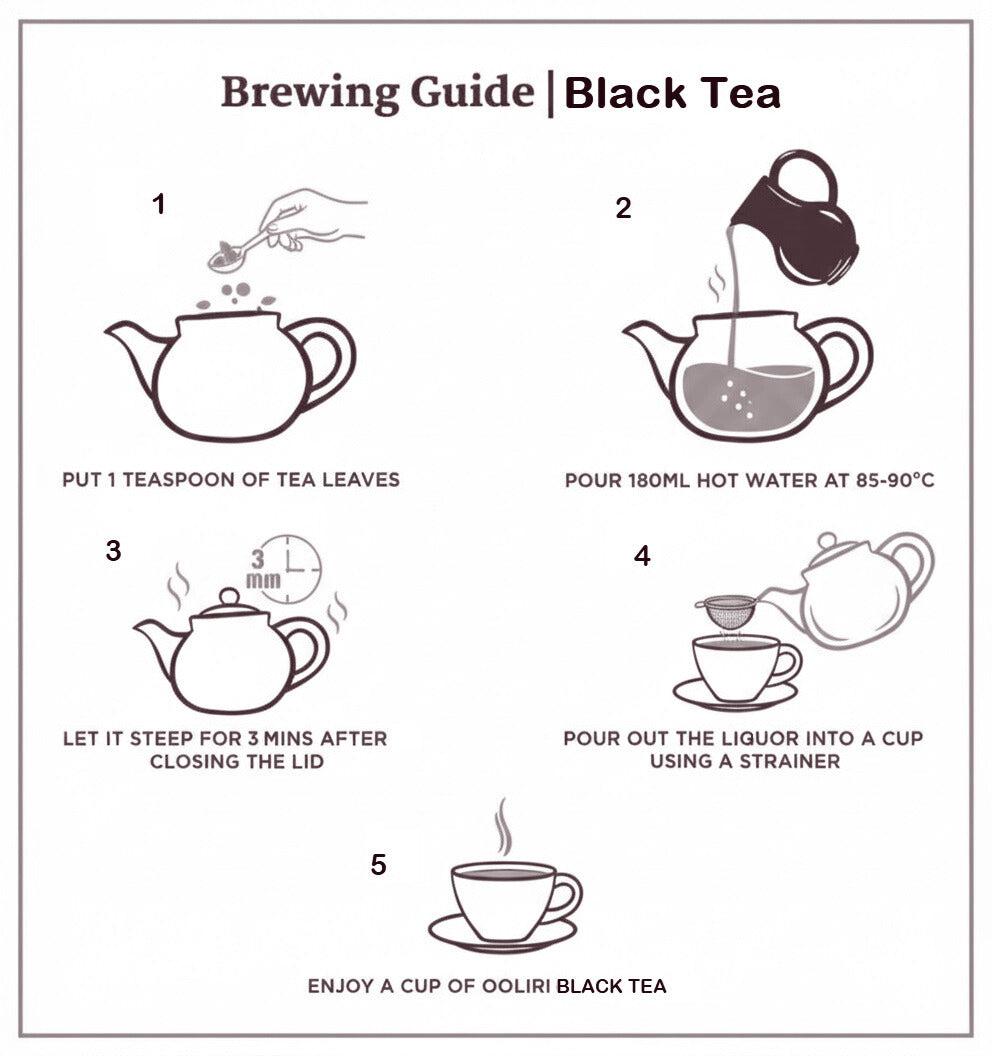 Premium Orthodox Black Tea_100G