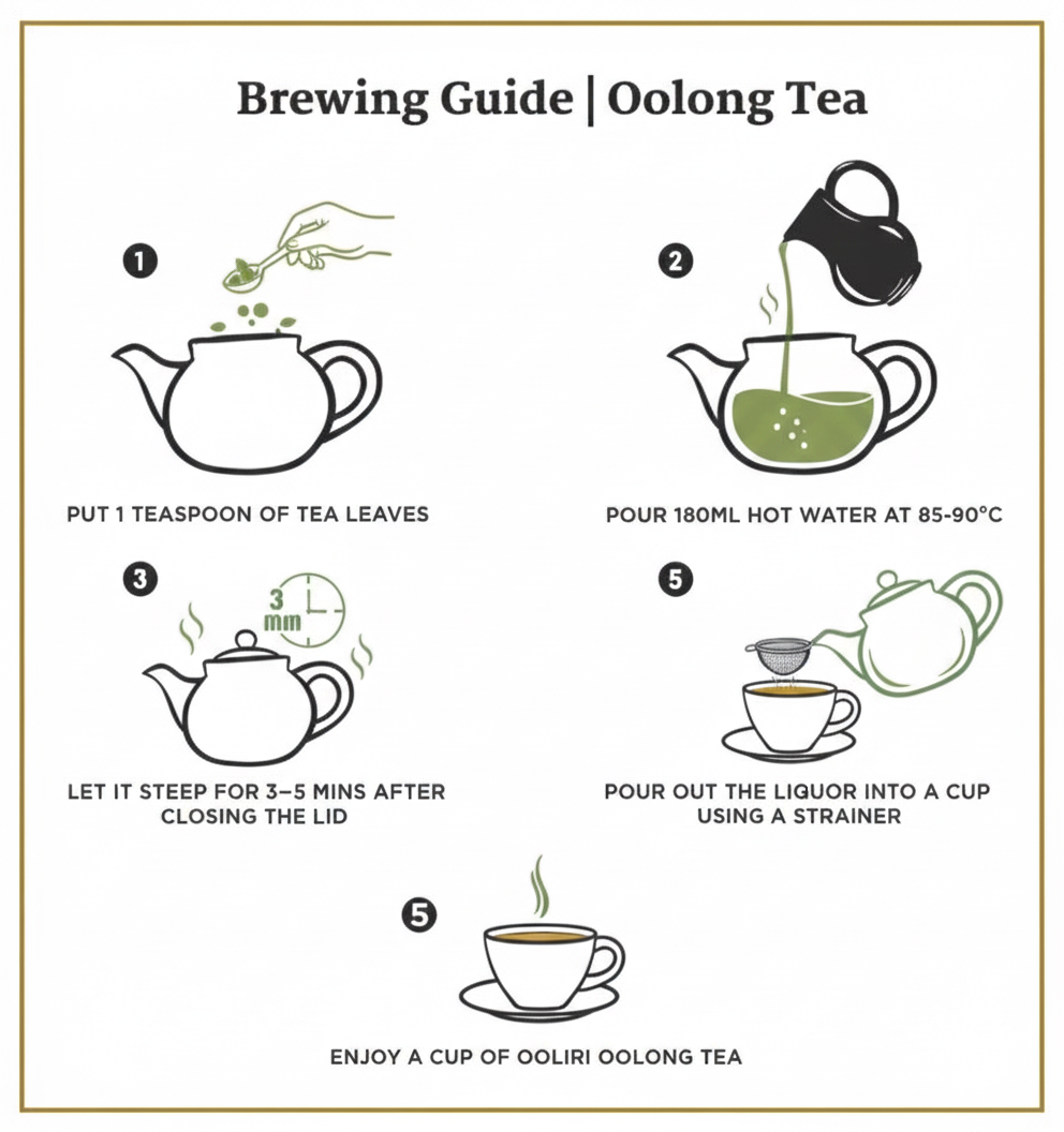 Premium Oolong Tea_100G