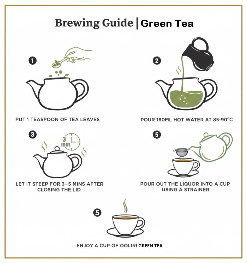 Premium Green Tea _ 250G